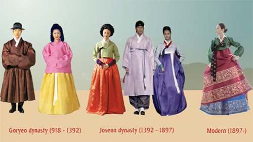 Korean traditional hanbok
