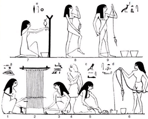 Ancient Egyptian spinning techniques
