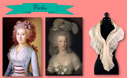 Fichu 18th-century kerchief that covered women’s decolletage