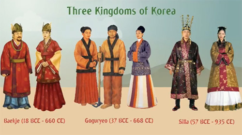 Tree kingdoms of Korea