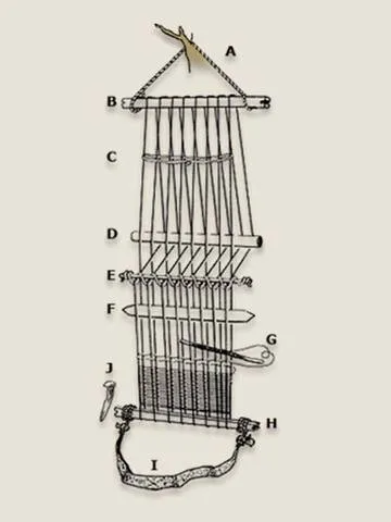 Peruvian backstrap loom