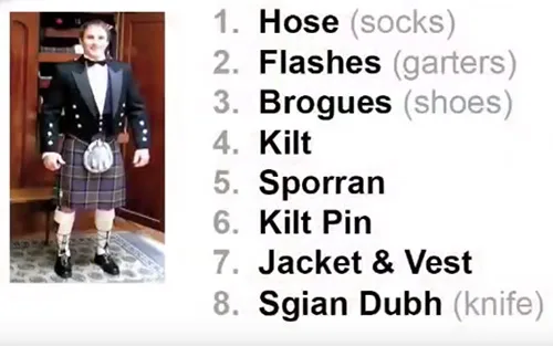 Detailed tutorial - How to wear a full formal kilt with all accessories