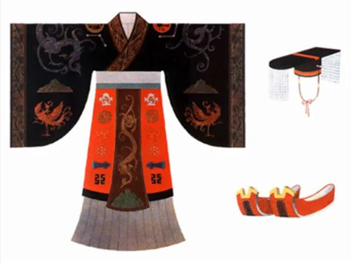 Traditional clothing of Shang dynasty