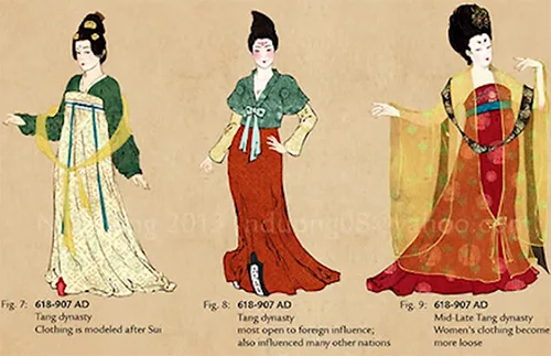 Chinese Hanfu4