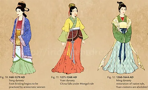 Chinese Hanfu5