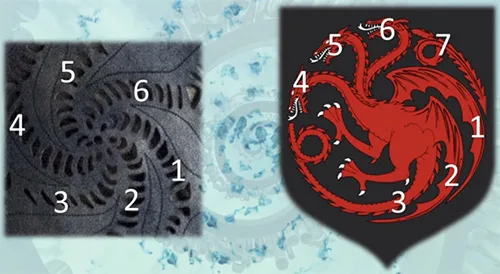 Game of Thrones stage costumes