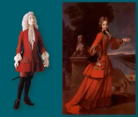 Fashion 1600s 24