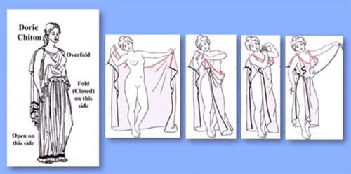 Classical Ancient Greek clothing pieces: chiton, peplos, and himation