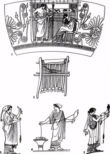 Ancient Greek spinning techniques