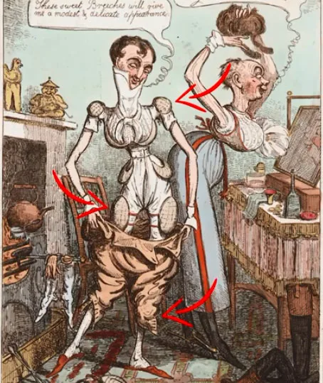 Dandy fashion in 19th century