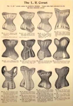 Edwardian fashion or turn of the 20th century fashion. Ideas, trends, fashionable silhouettes