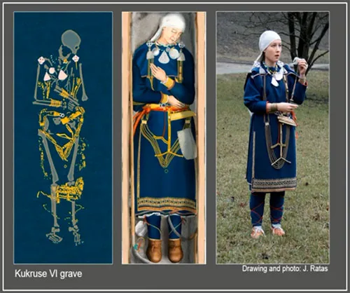 What the dead wore? Female funerary fashion of Northern Estonia in the 12th century
