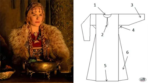 Viking movie costumes in The Northman